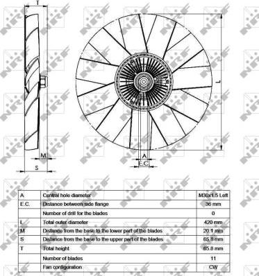 NRF 49542 - Sajūgs, Radiatora ventilators ps1.lv