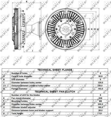 NRF 49115 - Sajūgs, Radiatora ventilators ps1.lv