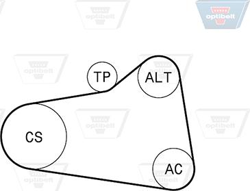 Optibelt 6 PK 906KT1 - Ķīļrievu siksnu komplekts ps1.lv