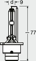 Osram 66440CBI-HCB - Kvēlspuldze, Tālās gaismas lukturis ps1.lv