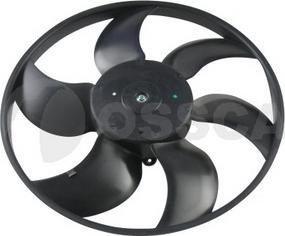 OSSCA 12376 - Ventilators, Motora dzesēšanas sistēma ps1.lv