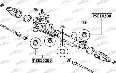 Patron PSE10298 - Piekare, Šķērssvira ps1.lv