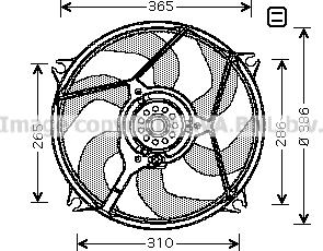 Prasco CN7531 - Ventilators, Motora dzesēšanas sistēma ps1.lv