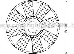 Prasco MEB280 - Ventilatora darba rats, Motora dzesēšanas sistēma ps1.lv