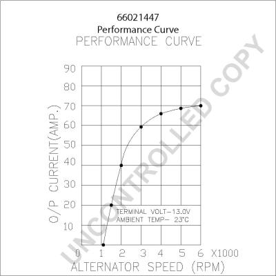 Prestolite Electric 66021447 - Ģenerators ps1.lv