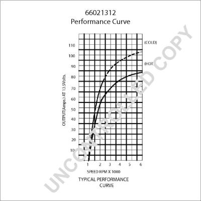 Prestolite Electric 66021312 - Ģenerators ps1.lv