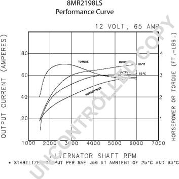 Prestolite Electric 8MR2198LS - Ģenerators ps1.lv