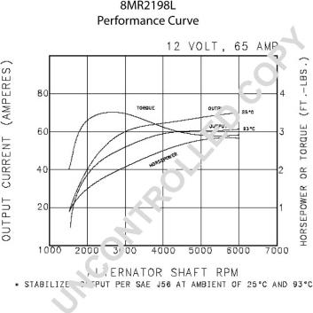 Prestolite Electric 8MR2198L - Ģenerators ps1.lv