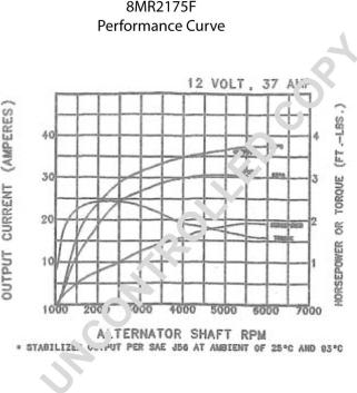 Prestolite Electric 8MR2175F - Ģenerators ps1.lv