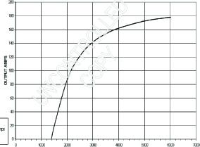 Prestolite Electric 8SC3200V - Ģenerators ps1.lv