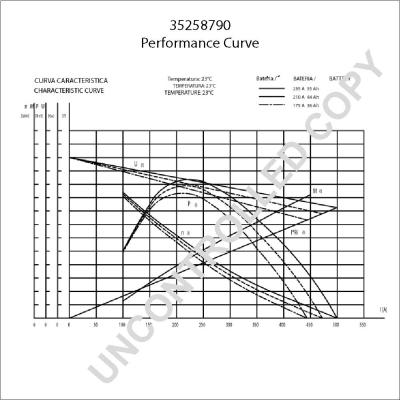 Prestolite Electric 35258790 - Starteris ps1.lv