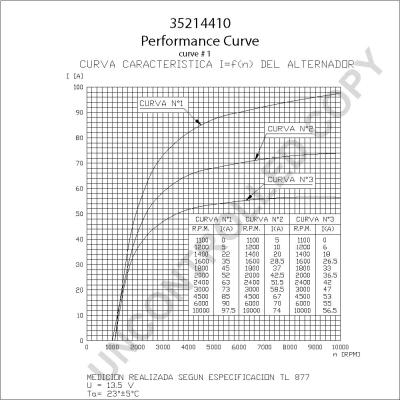 Prestolite Electric 35214410 - Ģenerators ps1.lv