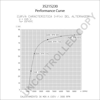 Prestolite Electric 35215230 - Ģenerators ps1.lv