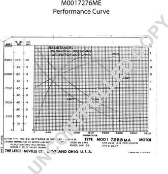 Prestolite Electric M0017276ME - Starteris ps1.lv