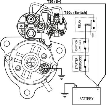 Prestolite Electric M105R3515SE - Starteris ps1.lv