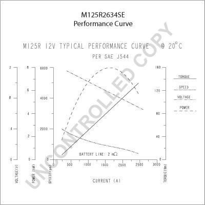 Prestolite Electric M125R2634SE - Starteris ps1.lv