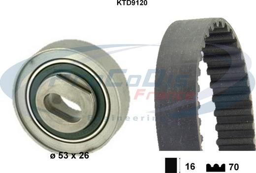 Procodis France KTD9120 - Zobsiksnas komplekts ps1.lv