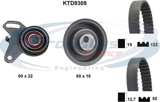 Procodis France KTD9309 - Zobsiksnas komplekts ps1.lv