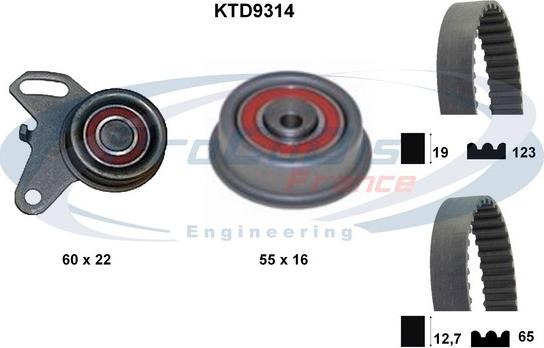 Procodis France KTD9314 - Zobsiksnas komplekts ps1.lv