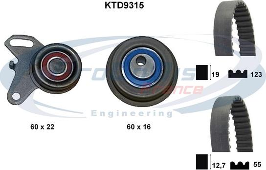 Procodis France KTD9315 - Zobsiksnas komplekts ps1.lv