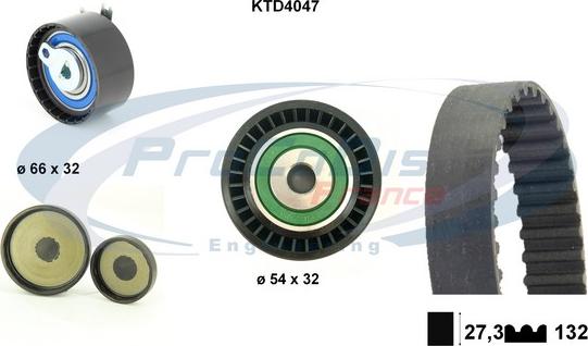 Procodis France KTD4047 - Zobsiksnas komplekts ps1.lv