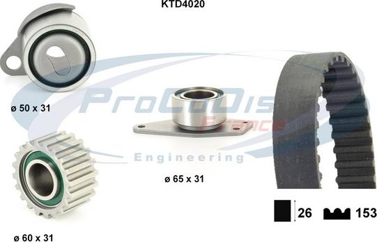 Procodis France KTD4020 - Zobsiksnas komplekts ps1.lv