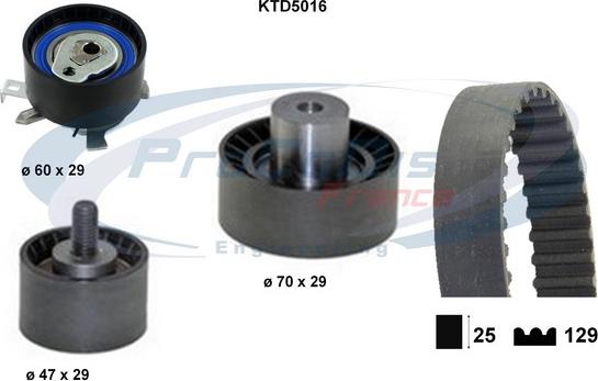 Procodis France KTD5016 - Zobsiksnas komplekts ps1.lv