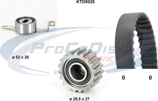 Procodis France KTD5025 - Zobsiksnas komplekts ps1.lv