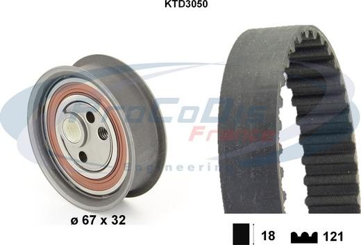 Procodis France KTD3050 - Zobsiksnas komplekts ps1.lv