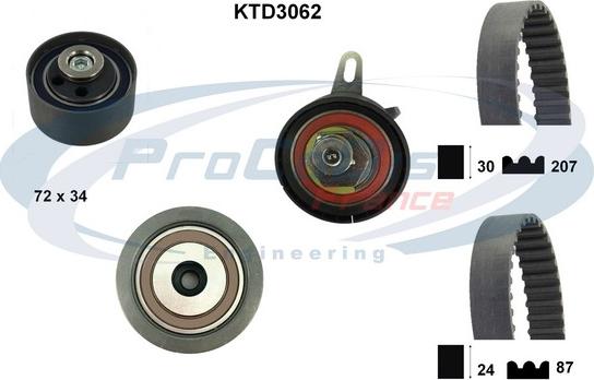 Procodis France KTD3062 - Zobsiksnas komplekts ps1.lv