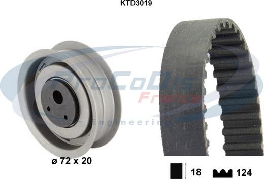 Procodis France KTD3019 - Zobsiksnas komplekts ps1.lv