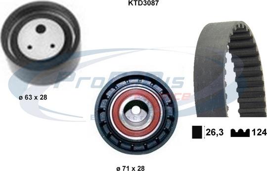 Procodis France KTD3087 - Zobsiksnas komplekts ps1.lv