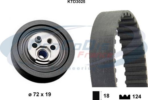 Procodis France KTD3025 - Zobsiksnas komplekts ps1.lv