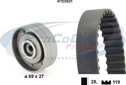 Procodis France KTD3021 - Zobsiksnas komplekts ps1.lv