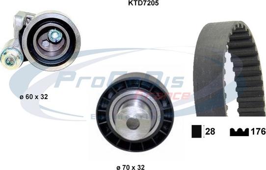 Procodis France KTD7205 - Zobsiksnas komplekts ps1.lv