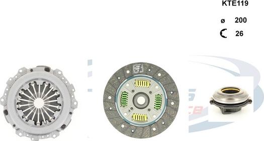 Procodis France KTE119 - Sajūga komplekts ps1.lv