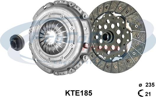 Procodis France KTE185 - Sajūga komplekts ps1.lv