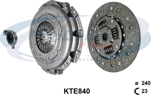 Procodis France KTE840 - Sajūga komplekts ps1.lv