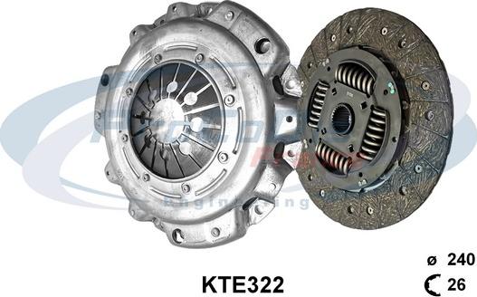 Procodis France KTE322 - Sajūga komplekts ps1.lv