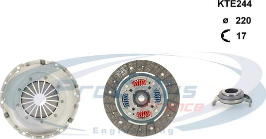 Procodis France KTE244 - Sajūga komplekts ps1.lv