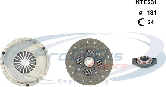 Procodis France KTE231 - Sajūga komplekts ps1.lv