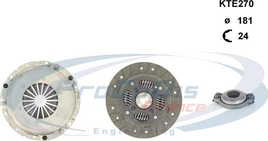 Procodis France KTE270 - Sajūga komplekts ps1.lv