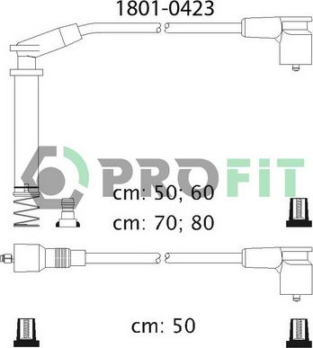 Profit 1801-0423 - Augstsprieguma vadu komplekts ps1.lv