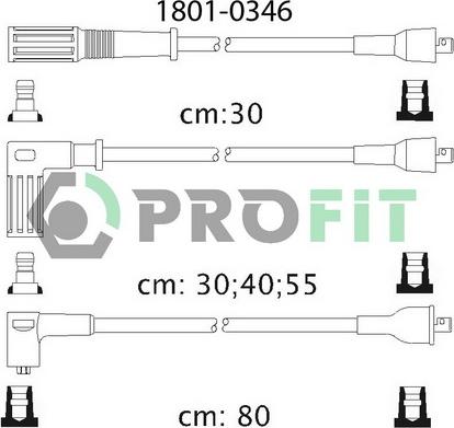 Profit 1801-0346 - Augstsprieguma vadu komplekts ps1.lv