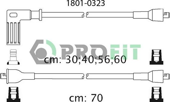 Profit 1801-0323 - Augstsprieguma vadu komplekts ps1.lv