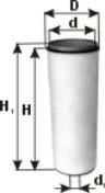 PZL Filters WA401100 - Gaisa filtrs ps1.lv