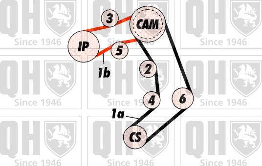 Quinton Hazell QBK443 - Zobsiksnas komplekts ps1.lv