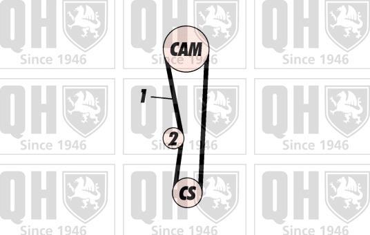 Quinton Hazell QBK421 - Zobsiksnas komplekts ps1.lv