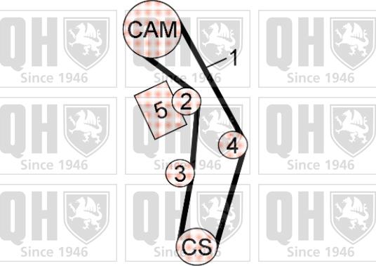 Quinton Hazell QBK583 - Zobsiksnas komplekts ps1.lv