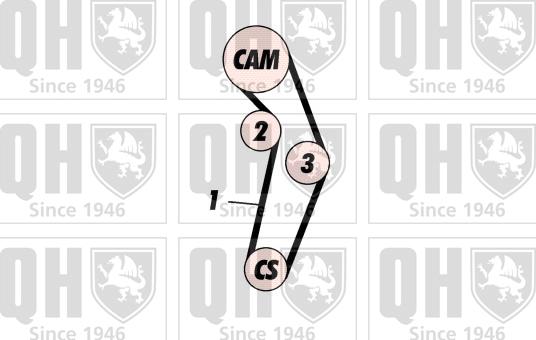 Quinton Hazell QBK534 - Zobsiksnas komplekts ps1.lv